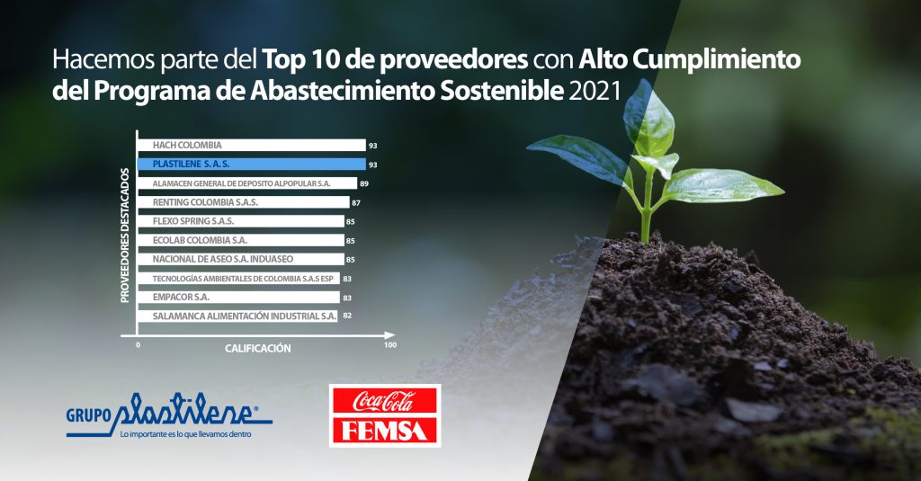 Top 10 de proveedores con alto cumplimiento del programa abastecimiento sostenible